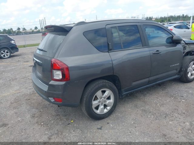 1C4NJCBA8FD156038 Jeep Compass Sport