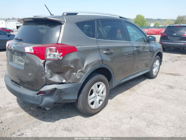 2T3ZFREV3FW195417 Toyota RAV4 LE