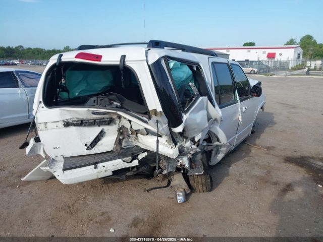 1FMJU1JT7HEA53490 Ford Expedition Xlt