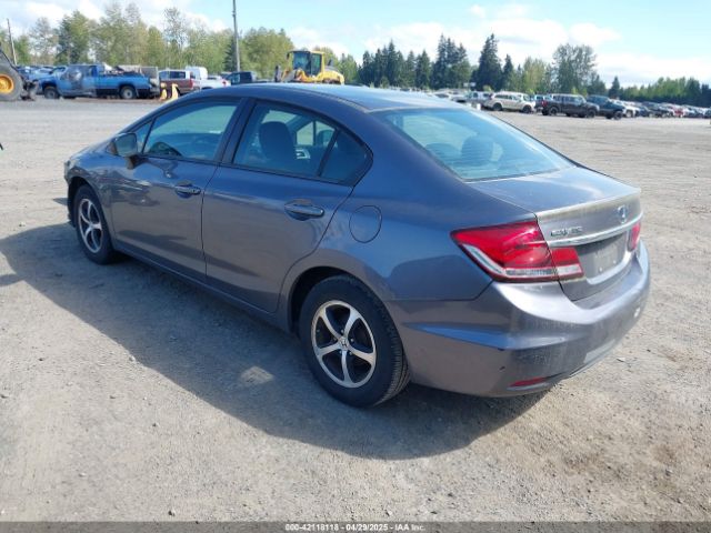 19XFB2F73FE037029 Honda CIVIC SE