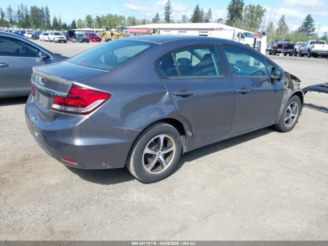 19XFB2F73FE037029 Honda CIVIC SE