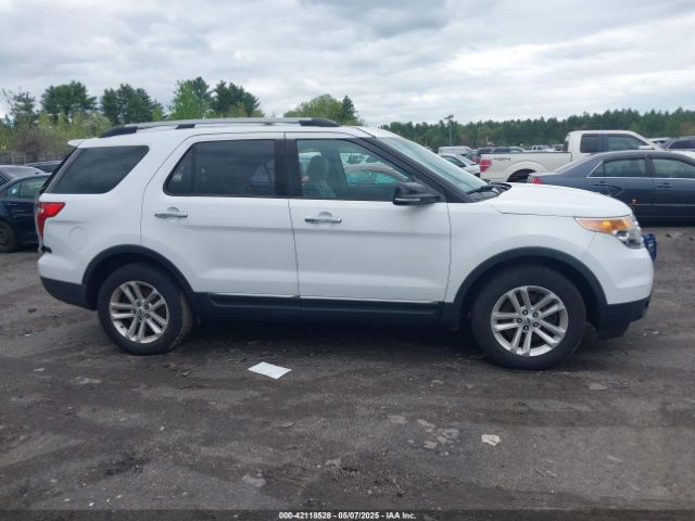1FM5K8D86FGB45120 Ford EXPLORER XLT