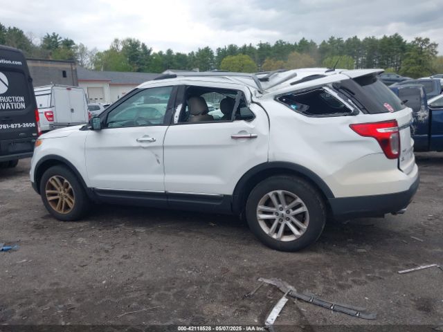 1FM5K8D86FGB45120 Ford EXPLORER XLT