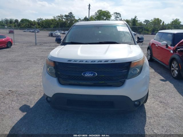 1FM5K8GT4FGA08256 Ford EXPLORER SPORT