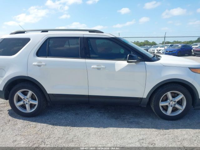 1FM5K8GT4FGA08256 Ford EXPLORER SPORT