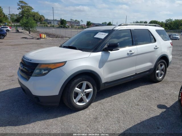1FM5K8GT4FGA08256 Ford EXPLORER SPORT