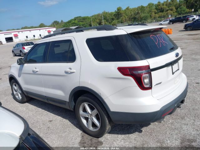 1FM5K8GT4FGA08256 Ford EXPLORER SPORT