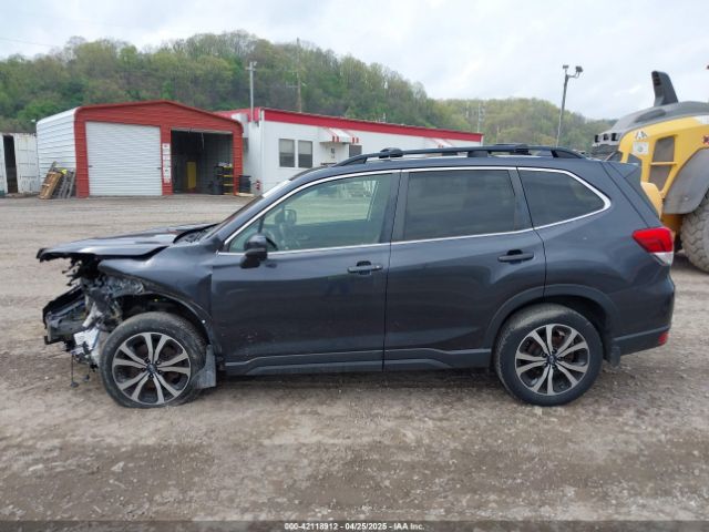 JF2SKAUC3KH555396 Subaru Forester Limited