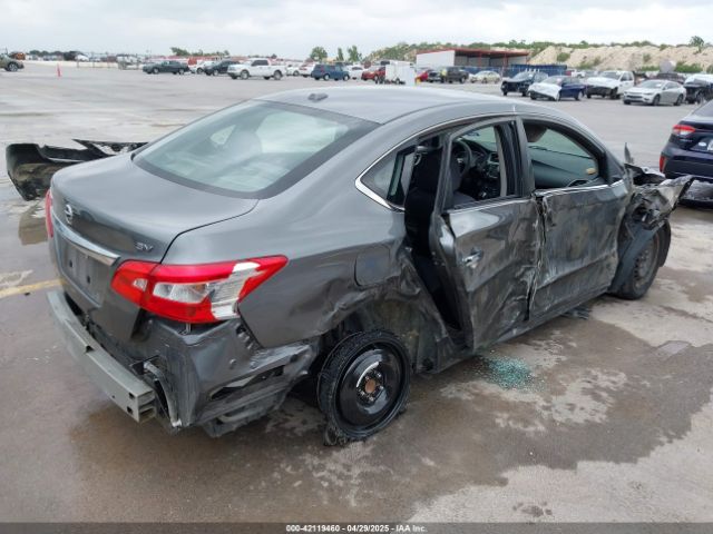 3N1AB7AP4HY281064 Nissan SENTRA SV