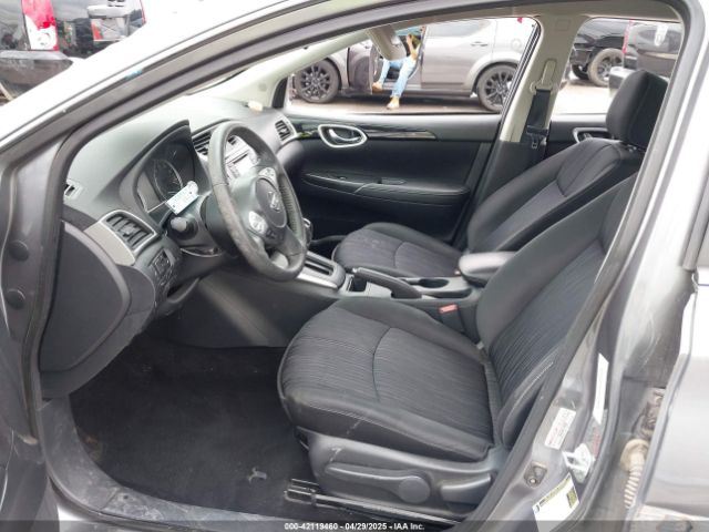 3N1AB7AP4HY281064 Nissan SENTRA SV