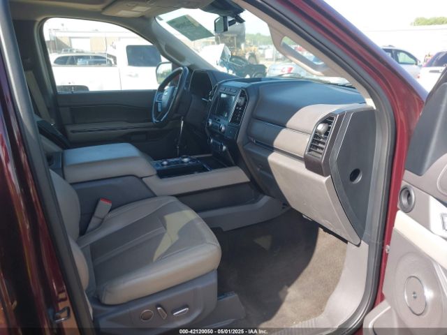 2021 FORD EXPEDITION 1FMJK2AT0MEA42224 Photo 4