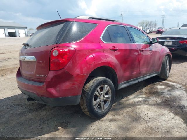 2GNALBEK1E1172686 Chevrolet EQUINOX 1LT