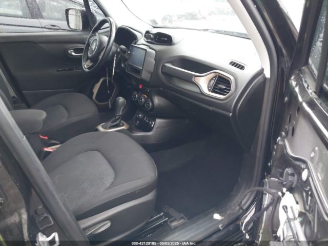 ZACCJBBT8FPB25943 Jeep Renegade Latitude