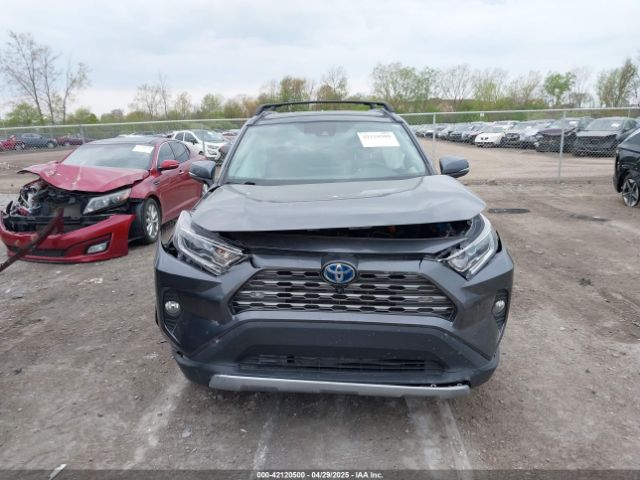 4T3D6RFVXMU028235 Toyota Rav4 Hybrid Limited