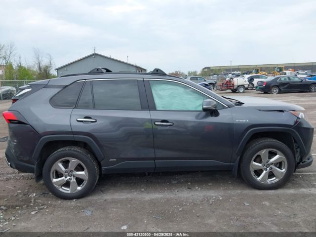 4T3D6RFVXMU028235 Toyota Rav4 Hybrid Limited