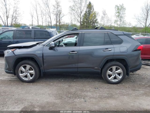 4T3D6RFVXMU028235 Toyota Rav4 Hybrid Limited