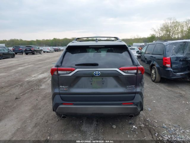 4T3D6RFVXMU028235 Toyota Rav4 Hybrid Limited