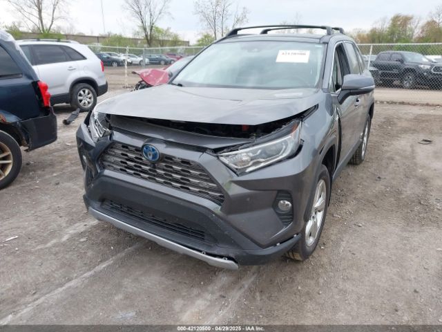 4T3D6RFVXMU028235 Toyota Rav4 Hybrid Limited