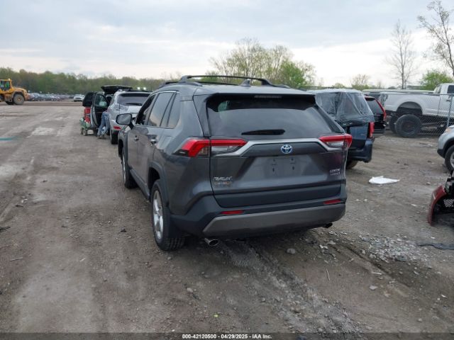4T3D6RFVXMU028235 Toyota Rav4 Hybrid Limited
