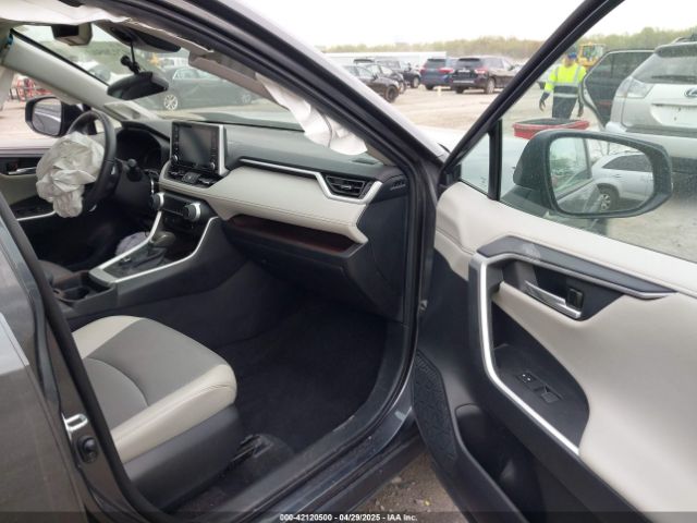 4T3D6RFVXMU028235 Toyota Rav4 Hybrid Limited