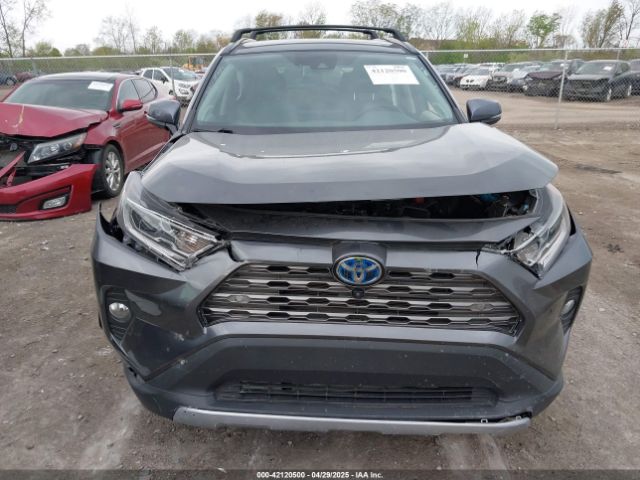 4T3D6RFVXMU028235 Toyota Rav4 Hybrid Limited