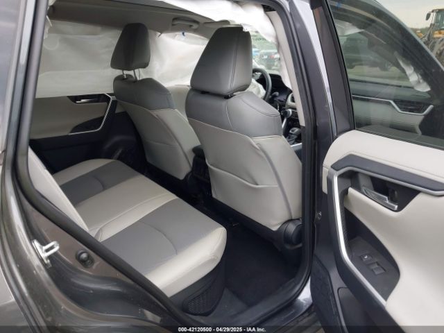 4T3D6RFVXMU028235 Toyota Rav4 Hybrid Limited