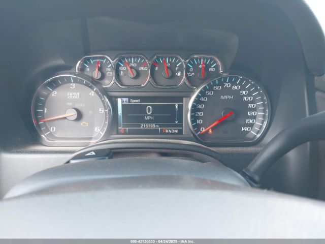 1GNSKCKCXFR111355 Chevrolet Tahoe Ltz