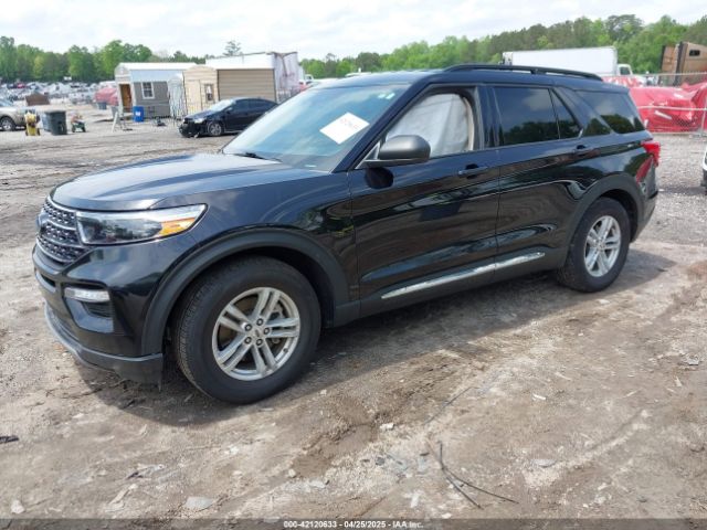 1FMSK7DH2MGB67657 Ford EXPLORER XLT