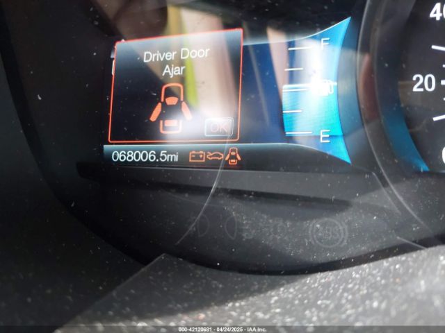 2FMPK4J82HBC52651 Ford EDGE SEL