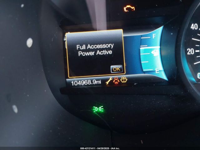 2FMTK4J95FBB90005 Ford EDGE SEL