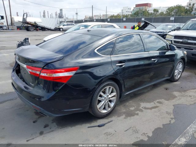 4T1BK1EB0EU129077 Toyota Avalon Xle Premium