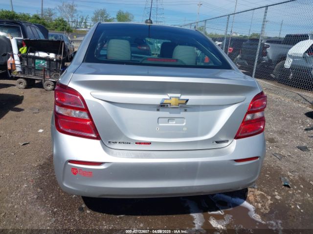 1G1JF5SB5H4118833 Chevrolet Sonic Premier Auto