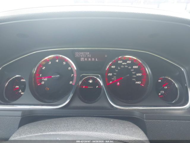 1GKKRPKD1FJ359842 GMC Acadia Sle-2