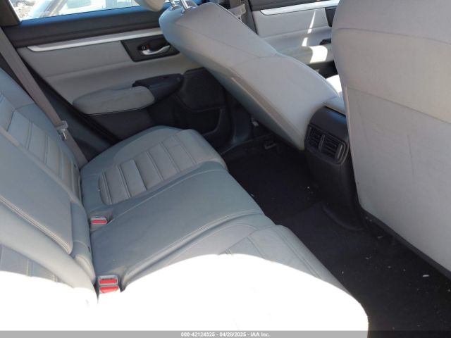 2HKRW6H31JH225281 Honda CR-V LX
