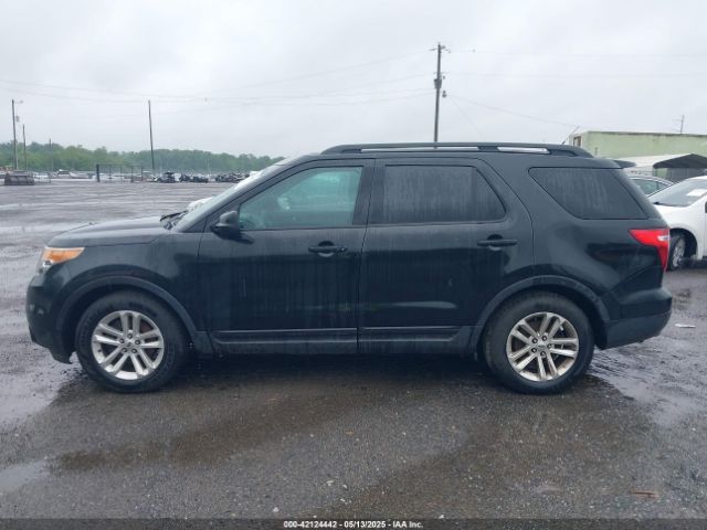 1FM5K7B86FGC22338 Ford Explorer