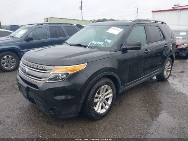 1FM5K7B86FGC22338 Ford Explorer