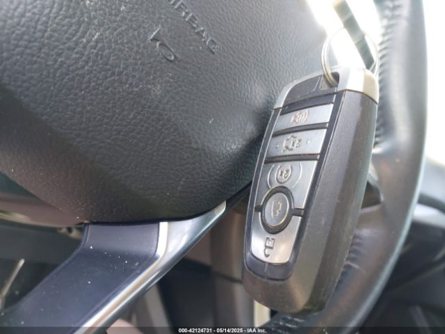 2FMPK4J94KBB75832 Ford EDGE SEL