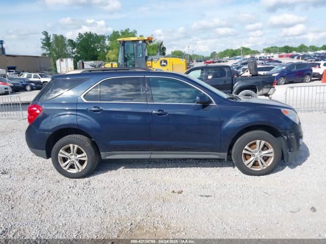 2GNFLGEK2F6414621 Chevrolet Equinox 2lt