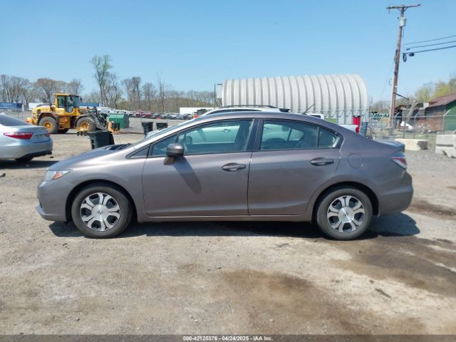 19XFB4F2XEE200340 Honda CIVIC HYBRID