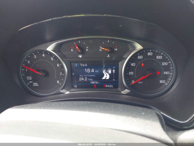 3GNAXWEG0PS144957 Chevrolet Equinox Awd Rs