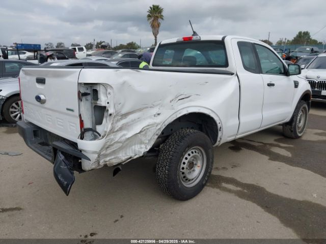 1FTER1EH7LLA42247 Ford RANGER XL