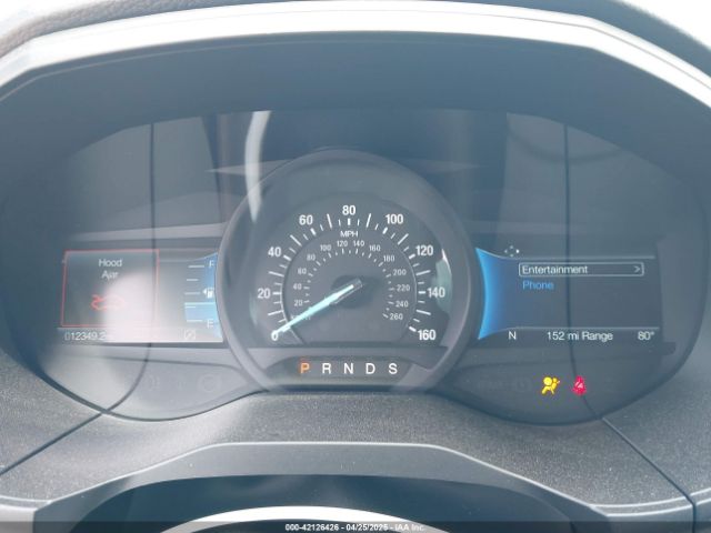 2FMPK4J95RBA48193 Ford Edge St-line