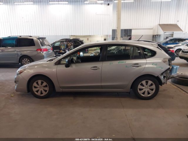 JF1GPAA62F8212269 Subaru Impreza 2.0i