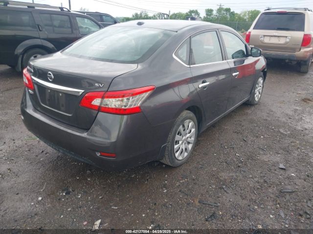 3N1AB7AP7FL681338 Nissan SENTRA SV