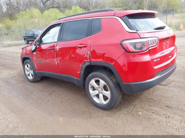 2019 JEEP COMPASS 3C4NJDBB6KT849953 Photo 2