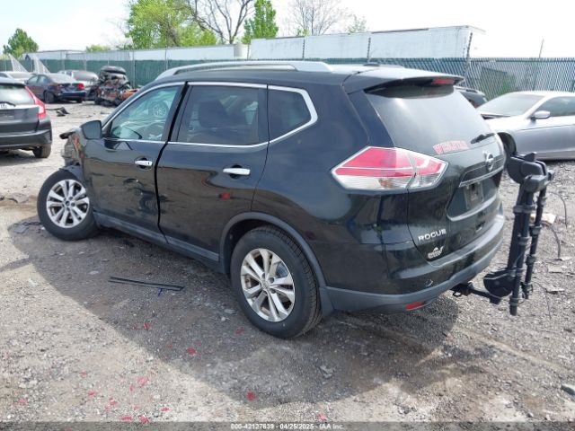 5N1AT2MV4FC854201 Nissan ROGUE SV