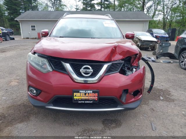 5N1AT2MV0FC822619 Nissan ROGUE SV