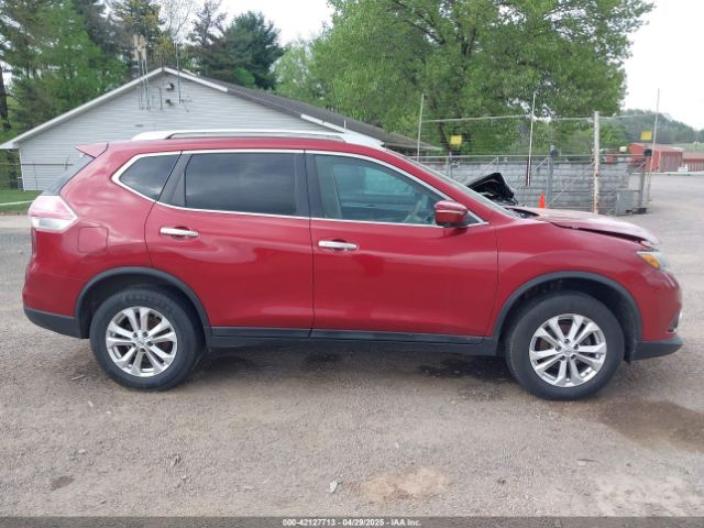 5N1AT2MV0FC822619 Nissan ROGUE SV