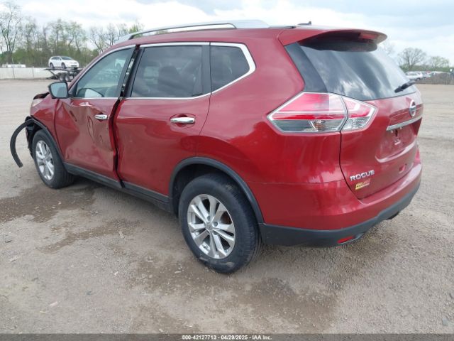 5N1AT2MV0FC822619 Nissan ROGUE SV