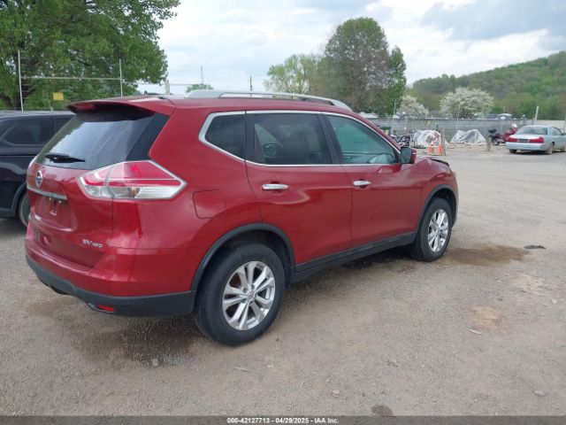 5N1AT2MV0FC822619 Nissan ROGUE SV